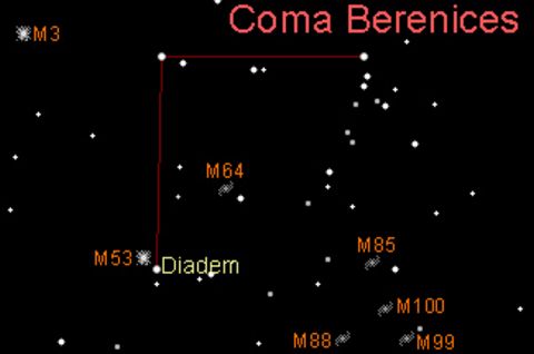 Coma Berenice Constellation Photogallery - Costellazione della coma berenice